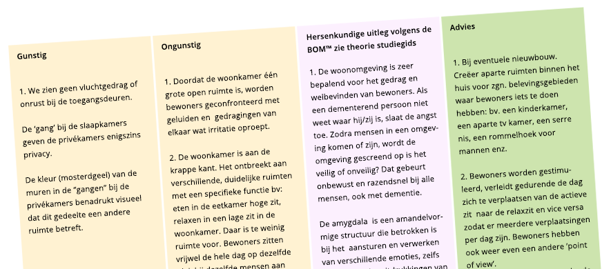 de Koning Creaties - omgevingsvormgevers - QuickScan - Voorbeeld